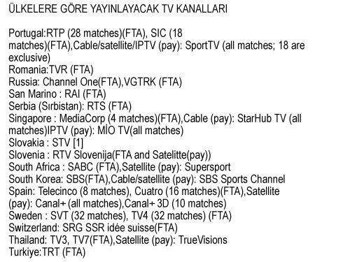 Dünya kupasını şifresiz izleyin