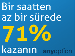 Euro düşüşte mi? Petrol fiyatları artıyor mu?