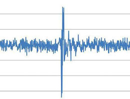 7.1 şiddetindeki deprem panik yarattı
