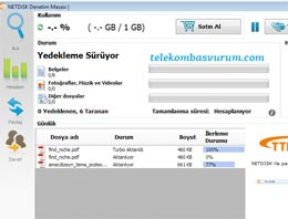 TTNET'ten müşterilerine müjde