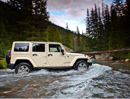 Jeep Wrangler’a Yılın 4x4’ü Ödülü