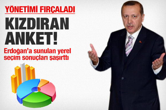 Erdoğan anketi gördü fırçayı bastı!
