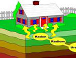 Ev alacaklara radon gazı uyarısı