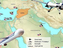 Suriye nasıl vurulacak? İşte savaş planı