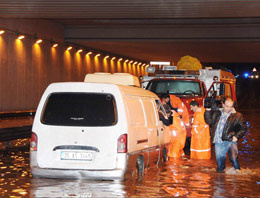 İstanbul'a felaket senaryosu