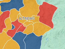 Ankara Altındağ seçim sonuçları 2014