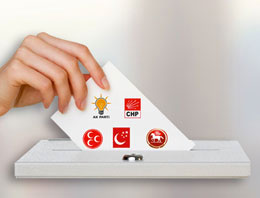 Malatya Kuluncak'da seçim sonuçları 2014