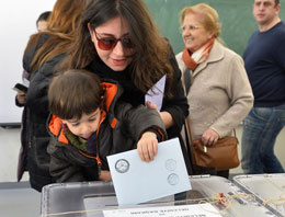 Antalya Seçim Sonuçları - Anadolu Ajansı