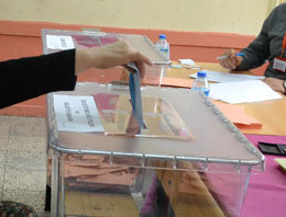 Erzincan ilk seçim sonuçları - 2014 Yerel Seçimler