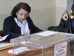 Ağrı Doğubayazıt  Seçim Sonuçları 2014
