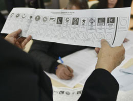 Amasya-Tokat-Ordu yerel seçim sonuçları - 2014 yerel seçim sonuçları