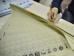 Ağrı, Kars, Iğdır yerel seçim sonuçları - 2014 yerel seçim sonuçları