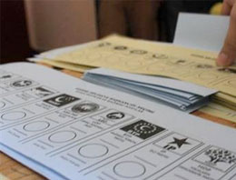 Trabzon Cumhurbaşkanlığı son seçim sonuçları