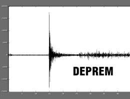 Saros Körfezi'nde deprem TIKLA 