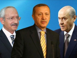 Erdoğan'ın yemin törenine katılacaklar mı?