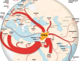 IŞİD'in milliyet haritası en çok hangi ülke?