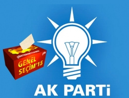 AK Parti İzmir milletvekili adayları listesi
