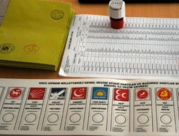 AK Parti Kars milletvekili adayları listesi