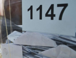 Sivas seçim sonuçları 2011'de nasıldı?