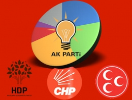Terör saldırıları sonrası ilk anket sonucu HDP oy oranı...