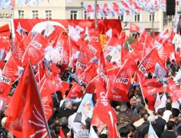 CHP Tokat milletvekili adayları listesi