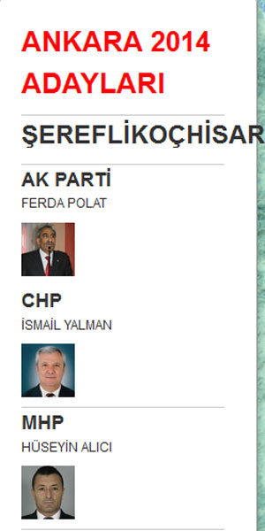 ankara şereflikoçhisar yerel seçim belediye başkan adayları 2014.jpg
