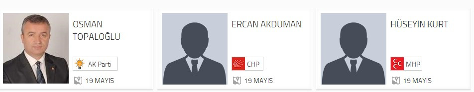 Samsun 19 Mayıs Belediye Başkan adayları