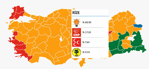 2011-genel-seçim-sonuçlari-rize.jpg