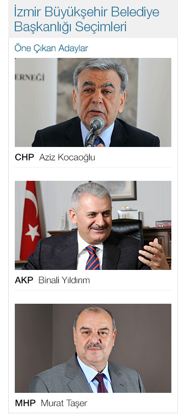 30-mart-seçimleri-izmir-adaylari.jpg