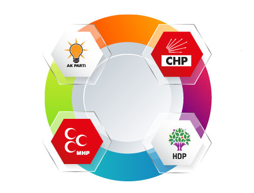4-parti-logo-koalisyon.20150916130146.jpg
