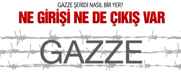 gazze gazze şeridi nasıl bir yer gazze şeridi'nde yaşam gazze şeridi harita.jpg