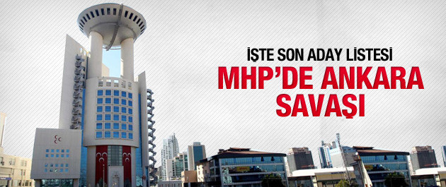 MHP ankara adayı, mhp yerel seçim adayı