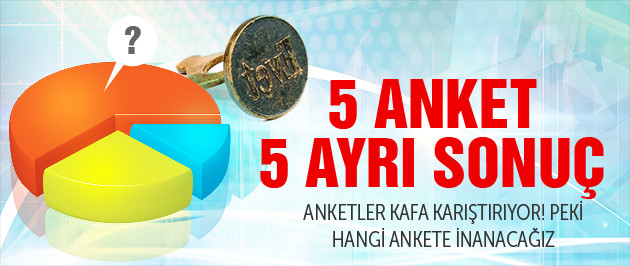 5-anket-5-farkli-sonuç.jpg