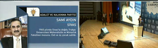 sami aydın ak parti sivas belediye başkan adayı.jpg