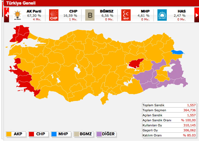 adiyaman-2011-seçi̇m-sonuçlari.jpg