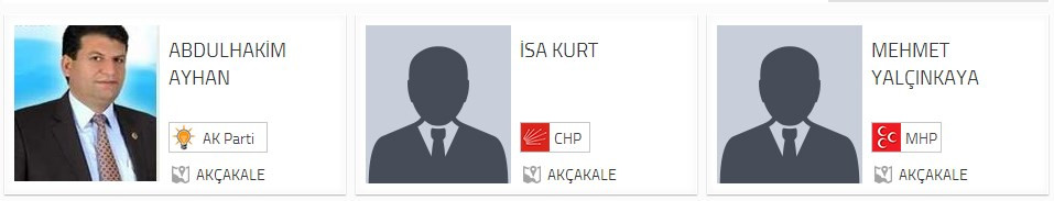 Şanlıurfa Akçakale Belediye Başkan adayları;
