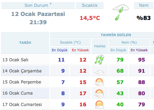 antalya-hava-durumu.jpg