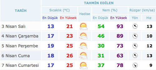 antalya.20120403104250.jpg