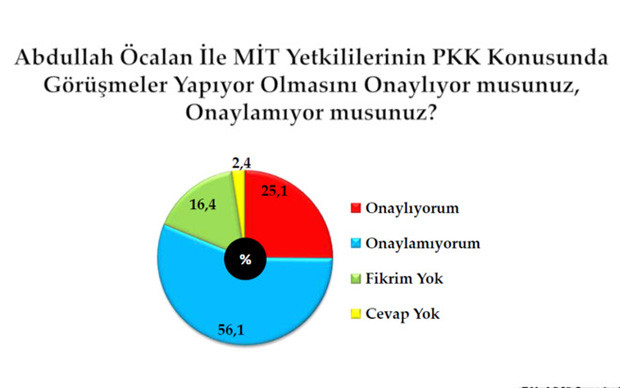 apo,-i̇mrali-2.jpg