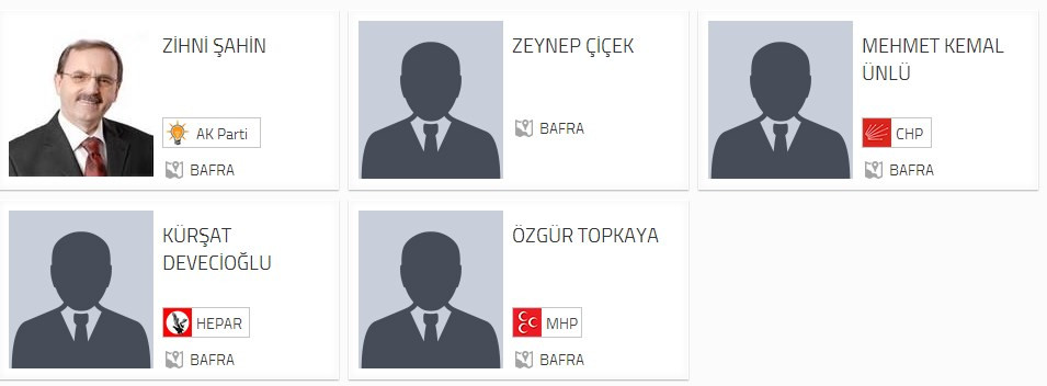 Samsun Bafra Belediye Başkan adayları