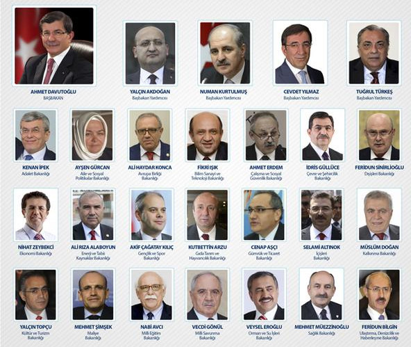 bakanlar.20150829020424.jpg