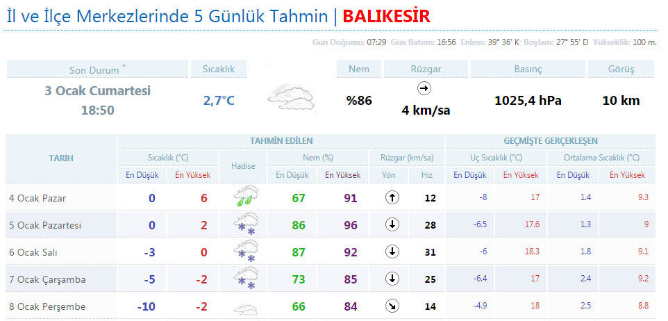 balikesir-hava-durumu.jpg