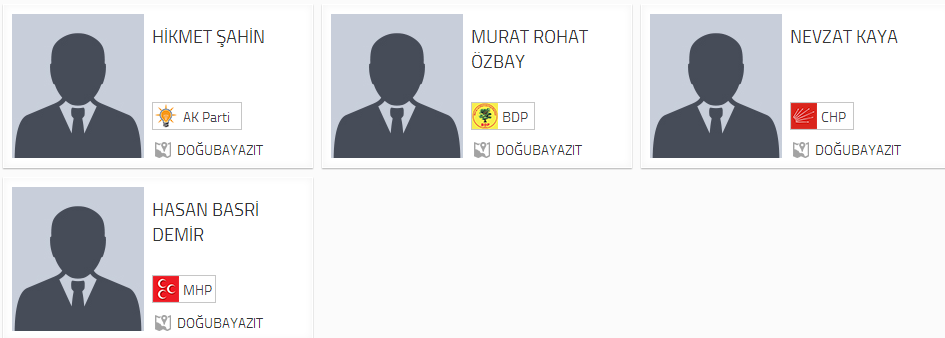 Ağrı Doğubayazıt Belediye Başkan adayları