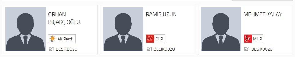 Trabzon Beşikdüzü Belediye Başkan adaylar