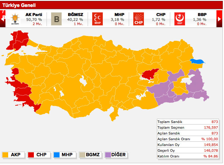 bi̇tli̇s-2011-seçi̇m-sonuçlari.jpg
