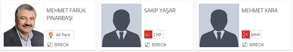 Birecik Belediye Başkan adayları;