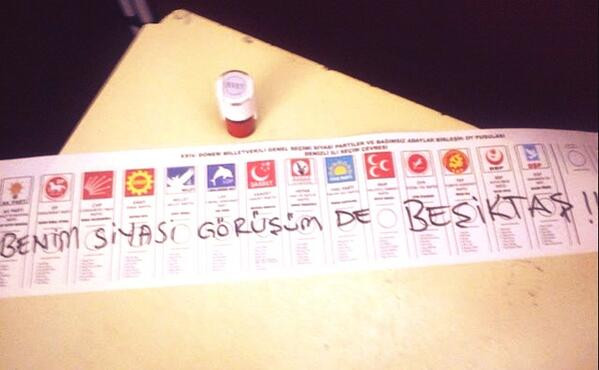 yerel seçim sonuçları beşiktaş 2014.jpg