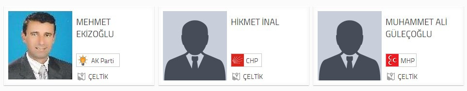 Konya Çeltik'de SEÇİM SONUÇLARI