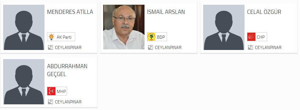 Ceylanpınar Belediye Başkan adayları; 