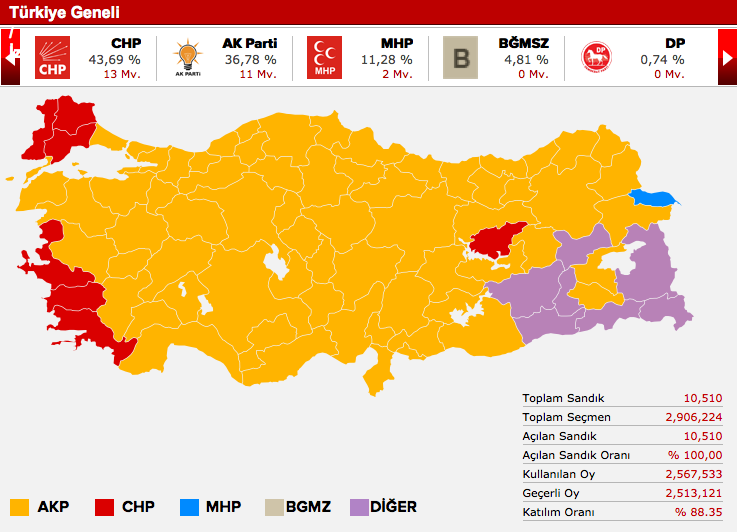 chp-izmir-milletvekili-adaylari-seçim-sonuçlari.jpg